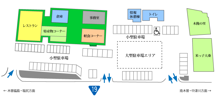 施設概要